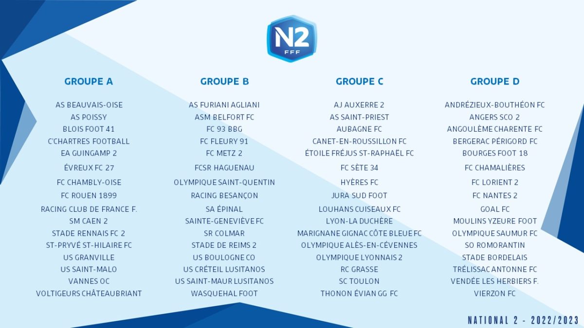 Le groupe du Racing en National 2 dévoilé Site Officiel du Racing